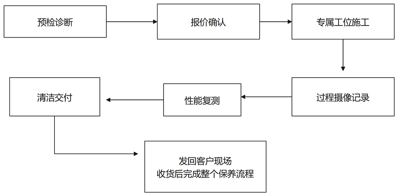 1754710229316983.png 123.png